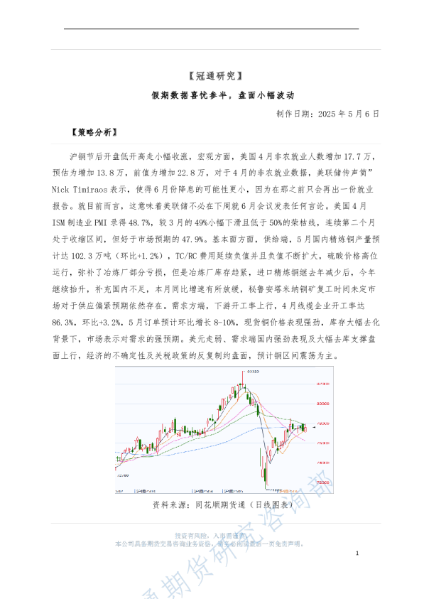 假期数据喜忧参半，盘面小幅波动