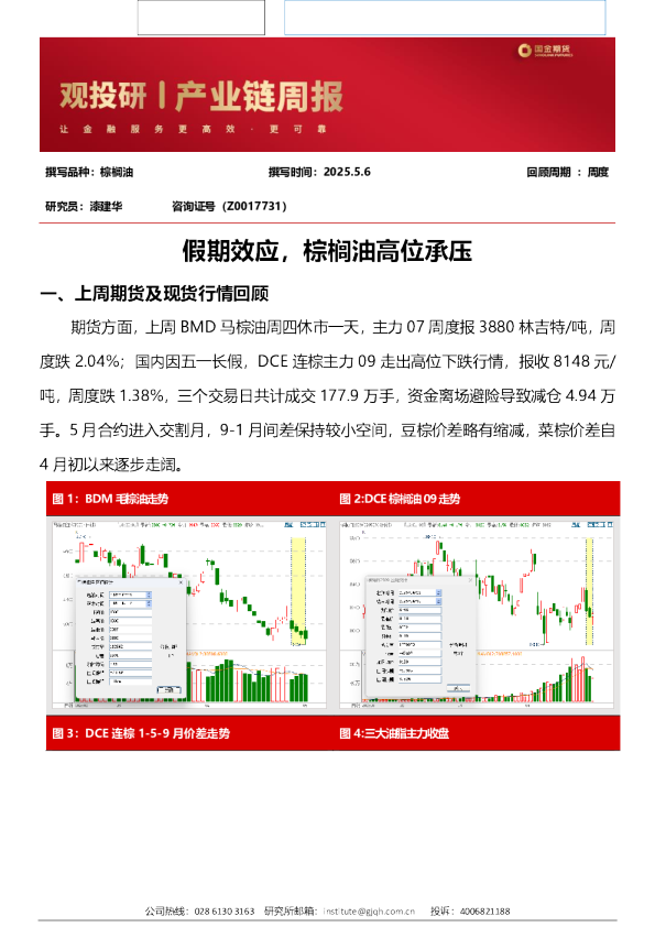 假期效应，棕榈油高位承压