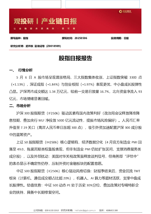 股指日报报告