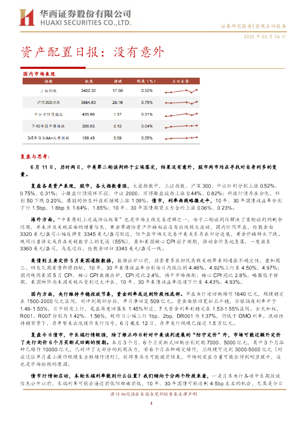 资产配置日报：没有意外