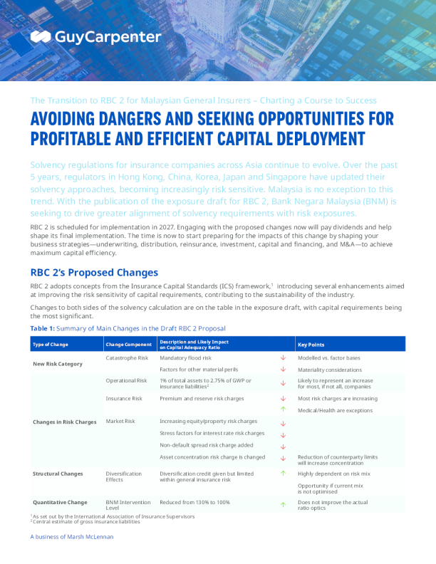 马来西亚一般保险公司向RBC 2过渡——规划成功之路