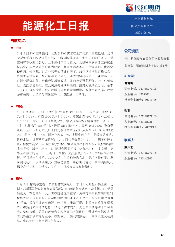 能源化工日报