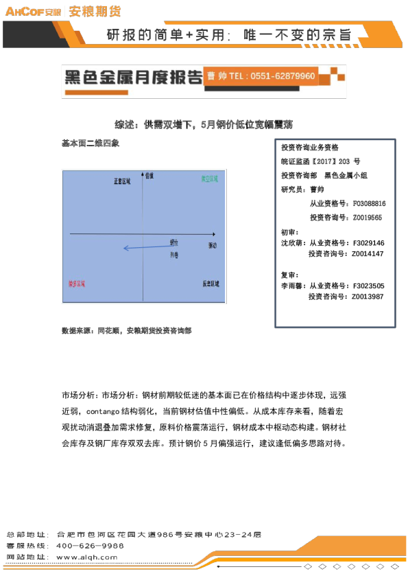 黑色金属月度报告：综述：供需双增下，5月钢价低位宽幅震荡