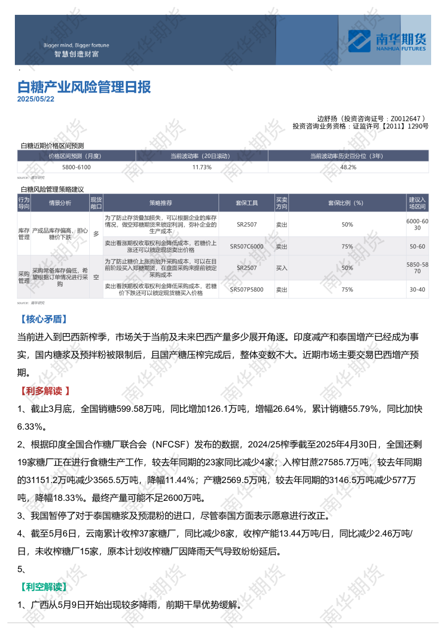 南华白糖风险管理报告