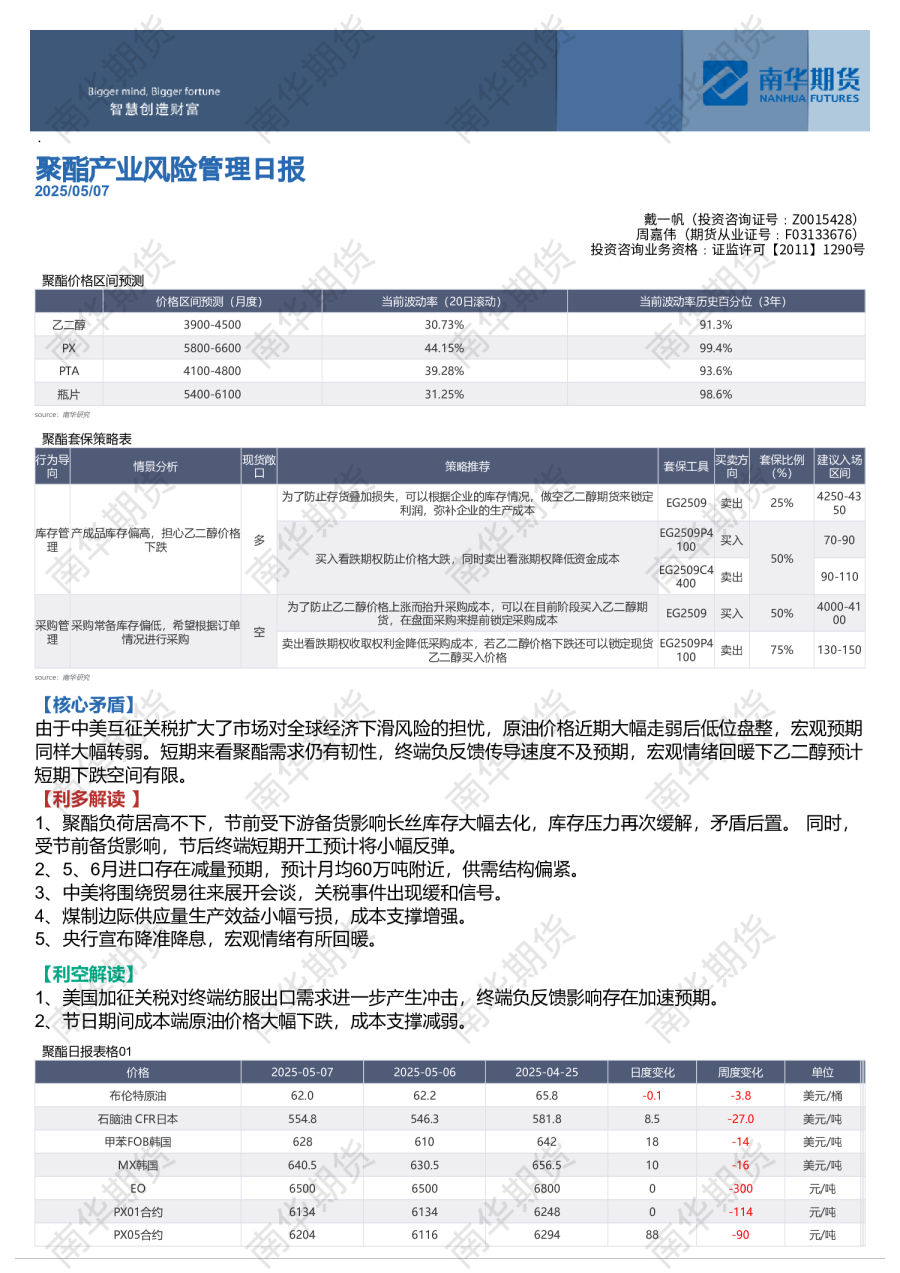 南华聚酯风险管理日报（0507）