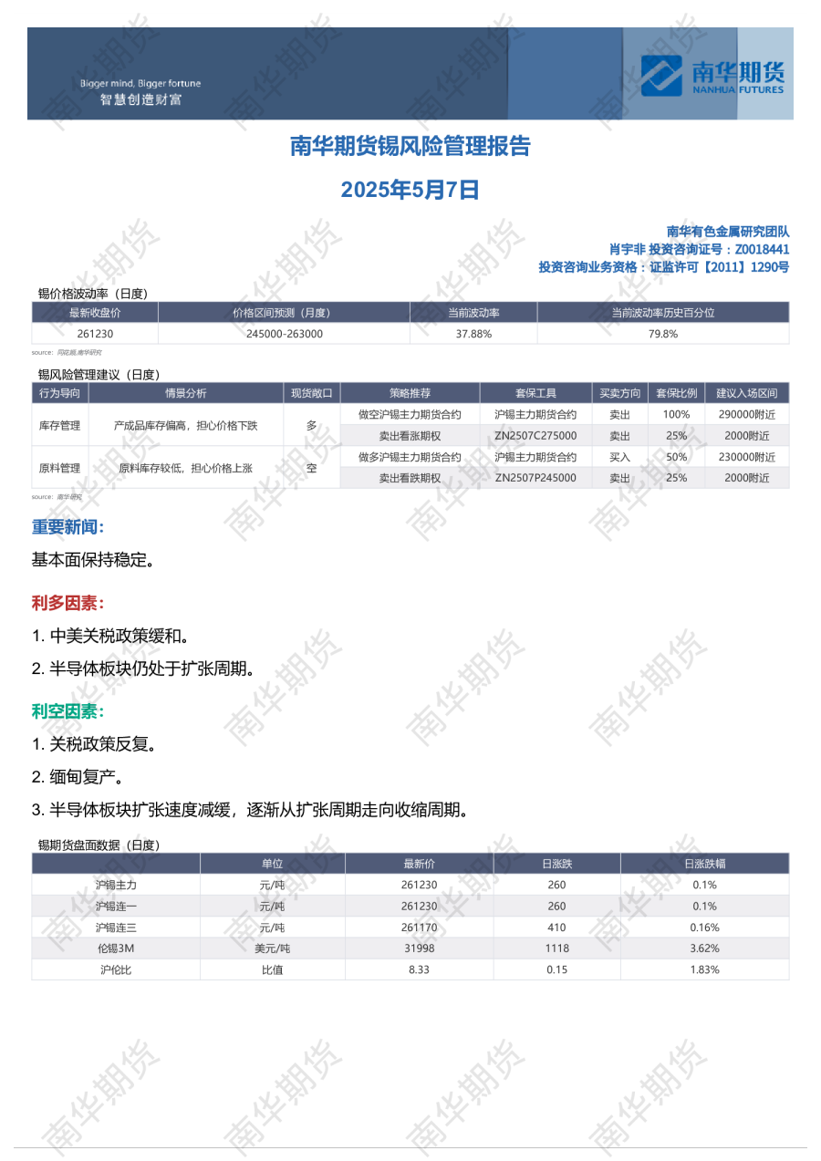 锡风险管理报告