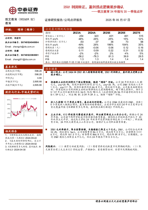 25Q1利润转正，盈利拐点逻辑逐步确认