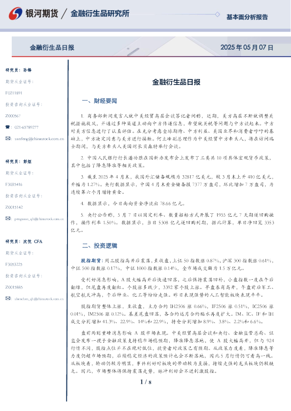 金融衍生品日报