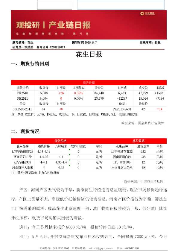 花生日报