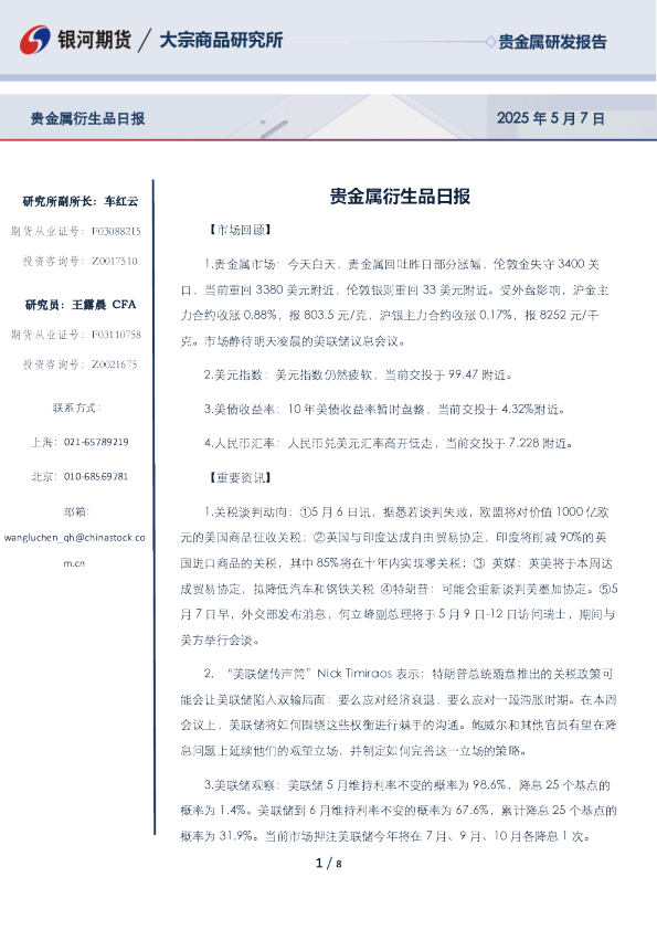 贵金属衍生品日报