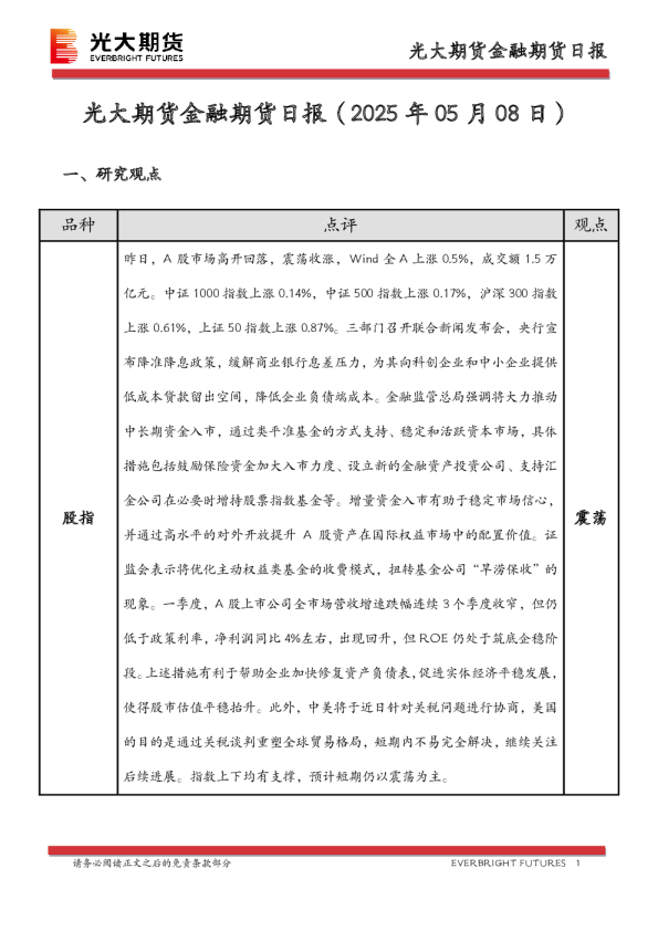 光大期货金融期货日报