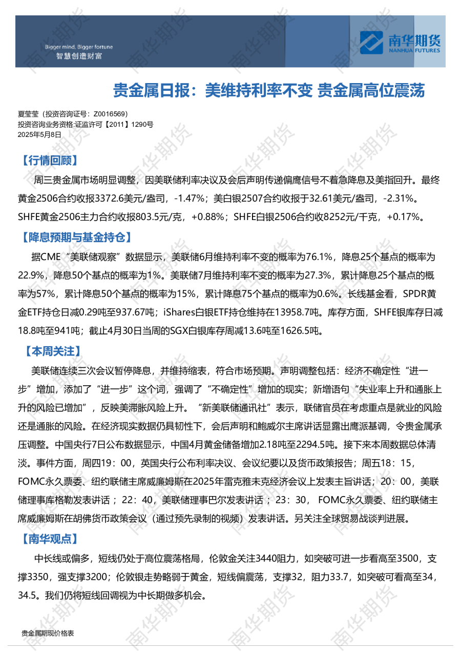 南华贵金属日报