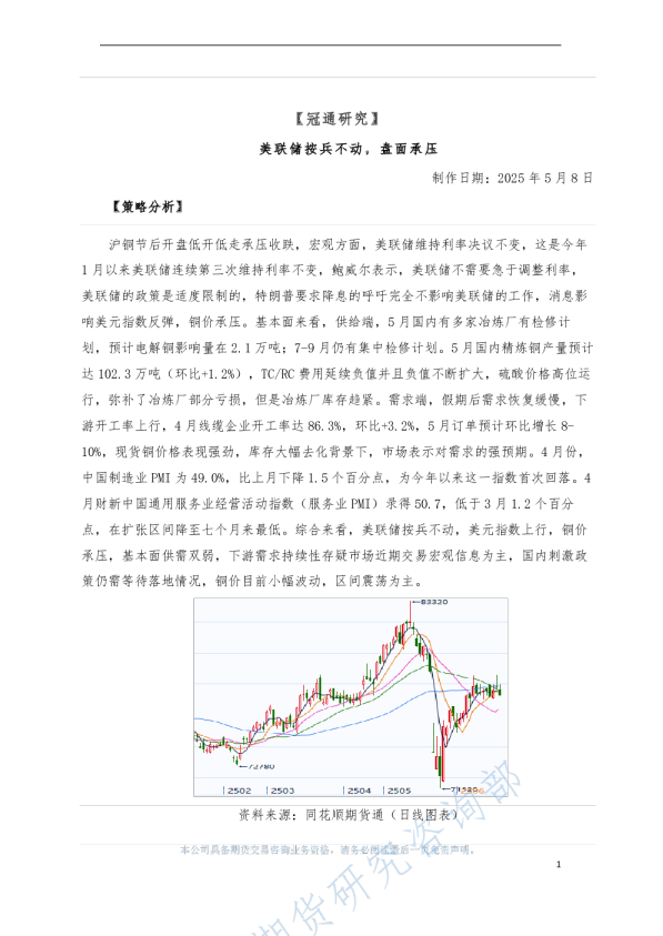 美联储按兵不动，盘面承压