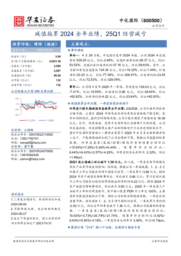 减值拖累2024全年业绩，25Q1经营减亏