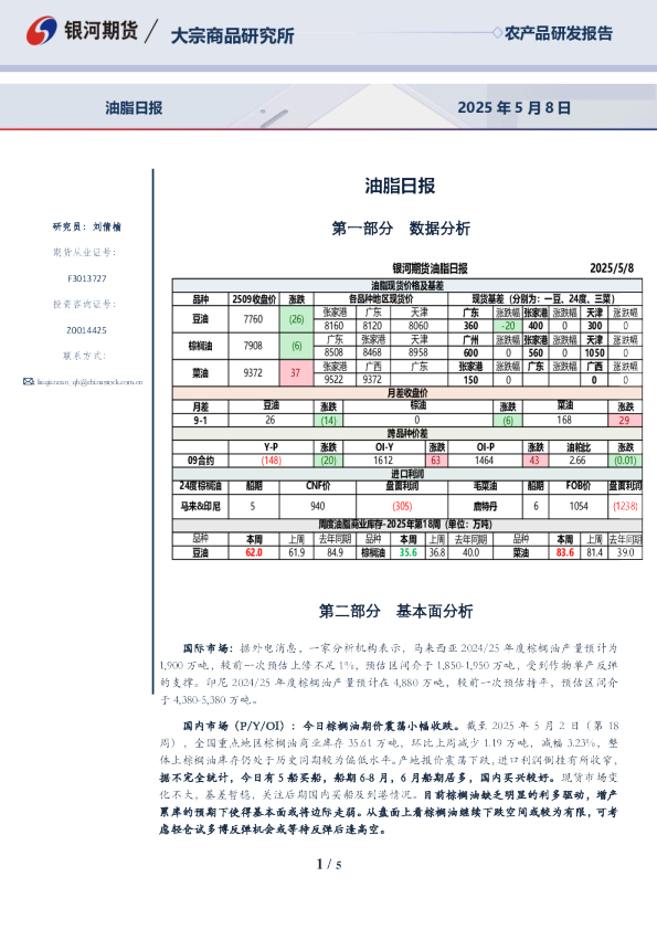 油脂日报