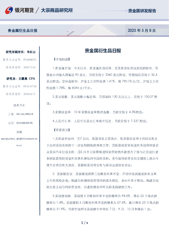 贵金属衍生品日报