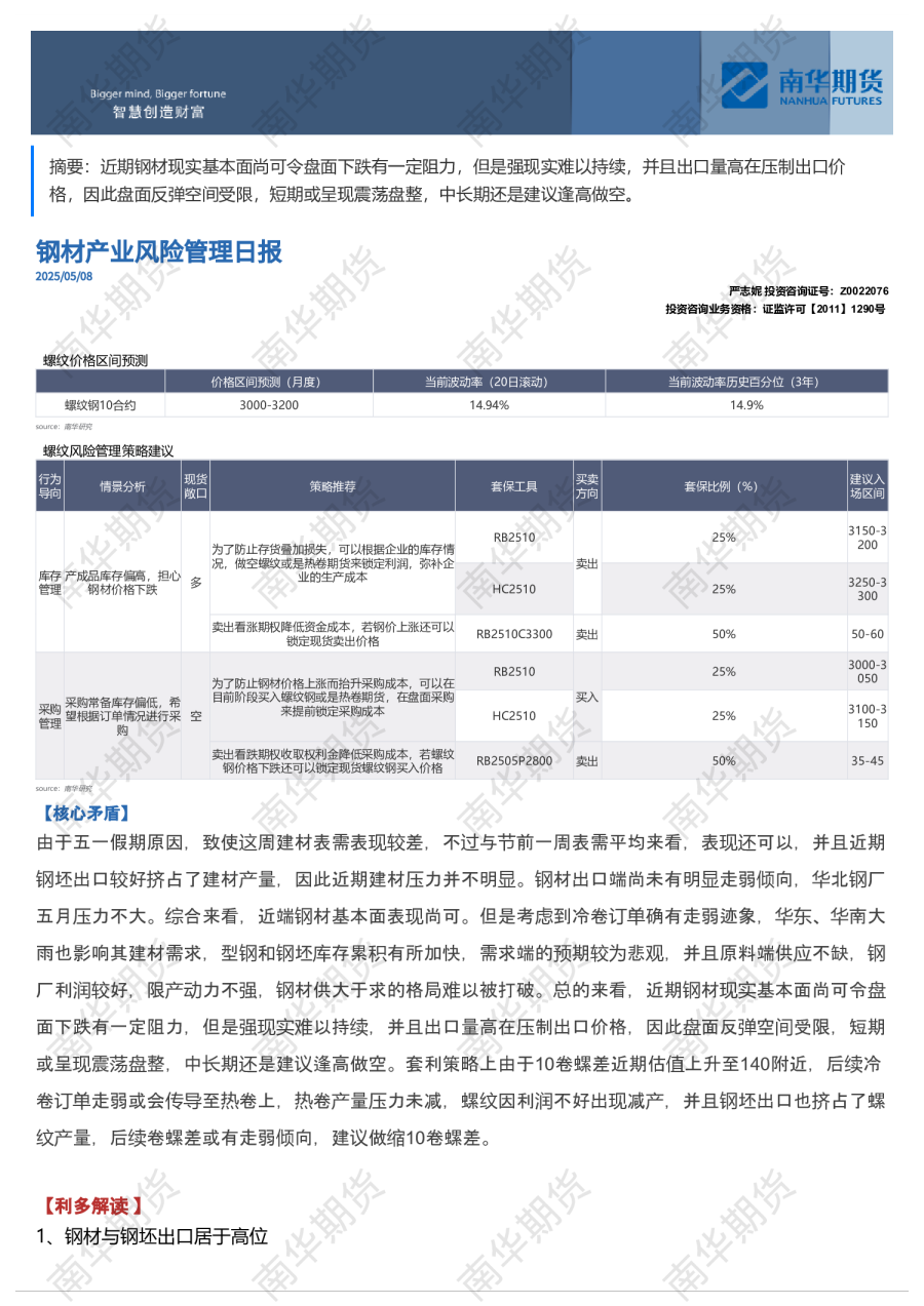 螺纹钢、热卷产业风险管理日报0508