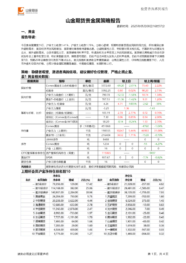 贵金属策略报告