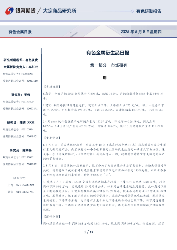 有色金属衍生品日报