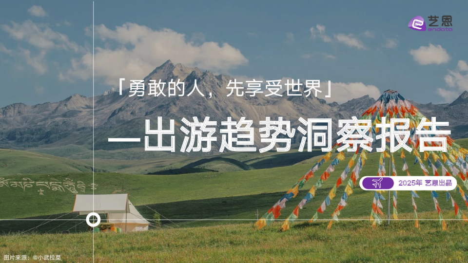 出游趋势洞察报告