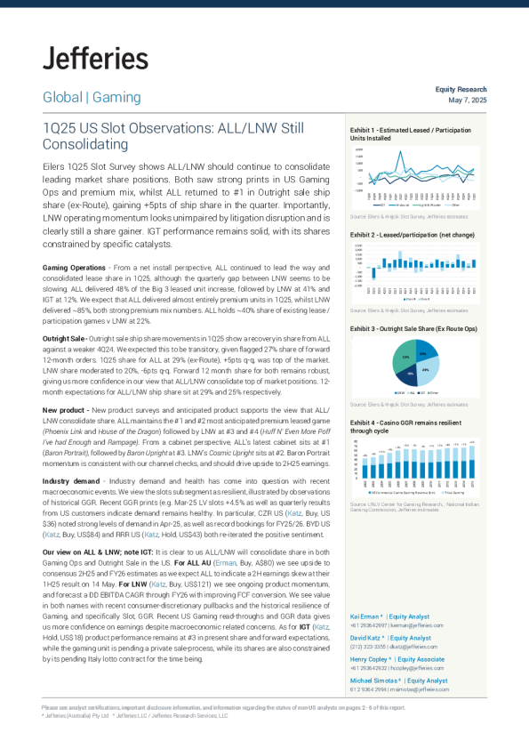 2025年第一季度美国老虎机观察ALL/LNW仍在整合