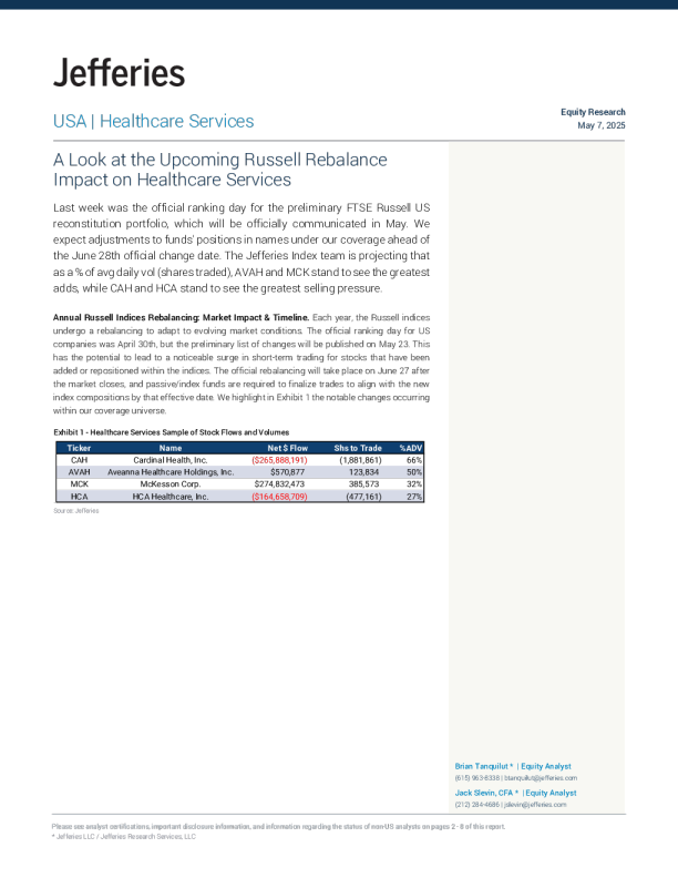 即将到来的罗素指数再平衡对医疗服务的影响分析