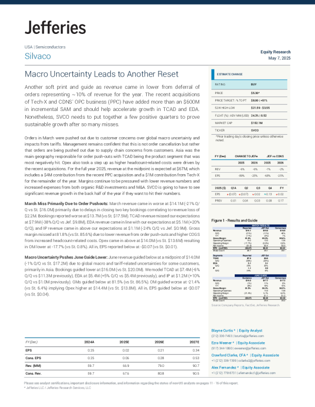 西尔瓦科（SVCO）：宏观不确定性导致再次重置