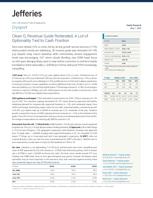 赛普特（CYRX）：季度表现良好，重申收入指引；现金状况带来诸多灵活性