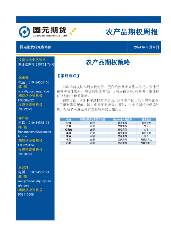 农产品期权周报：农产品期权策略