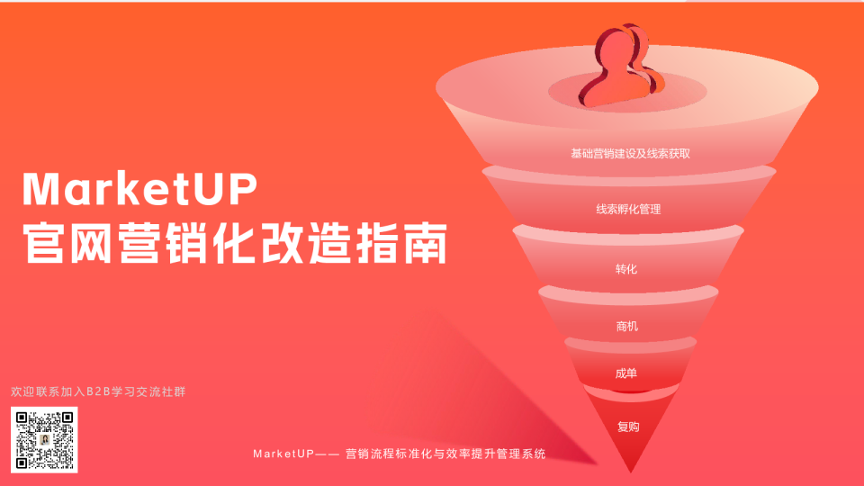 官网营销化改造指南