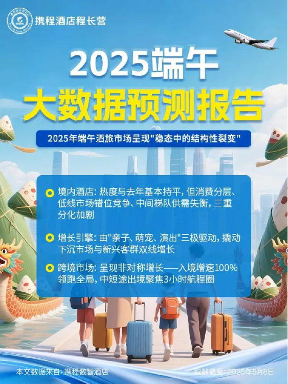 2025年端午酒旅市场大数据预测报告
