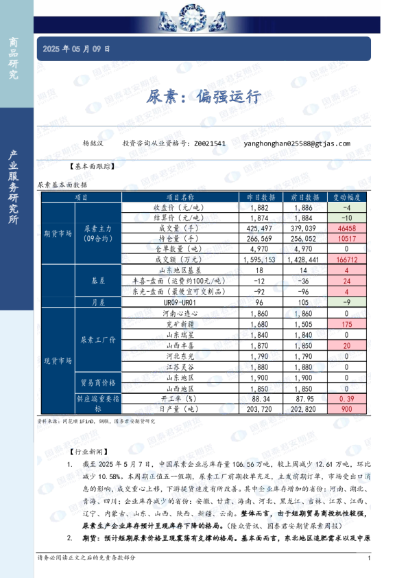 尿素：偏强运行