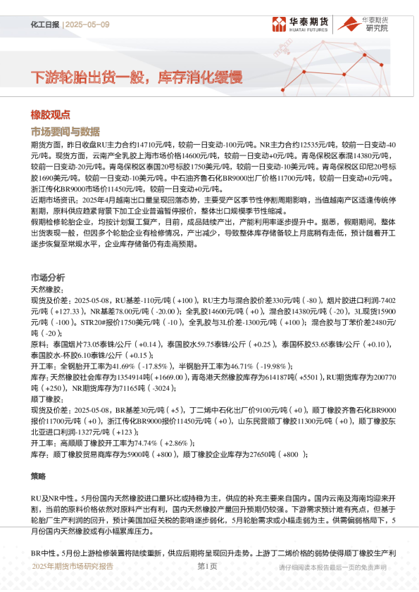 化工日报：下游轮胎出货一般，库存消化缓慢