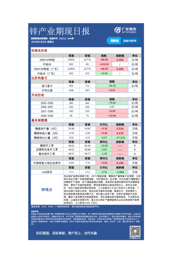 《有色》日报