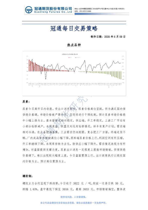 冠通每日交易策略