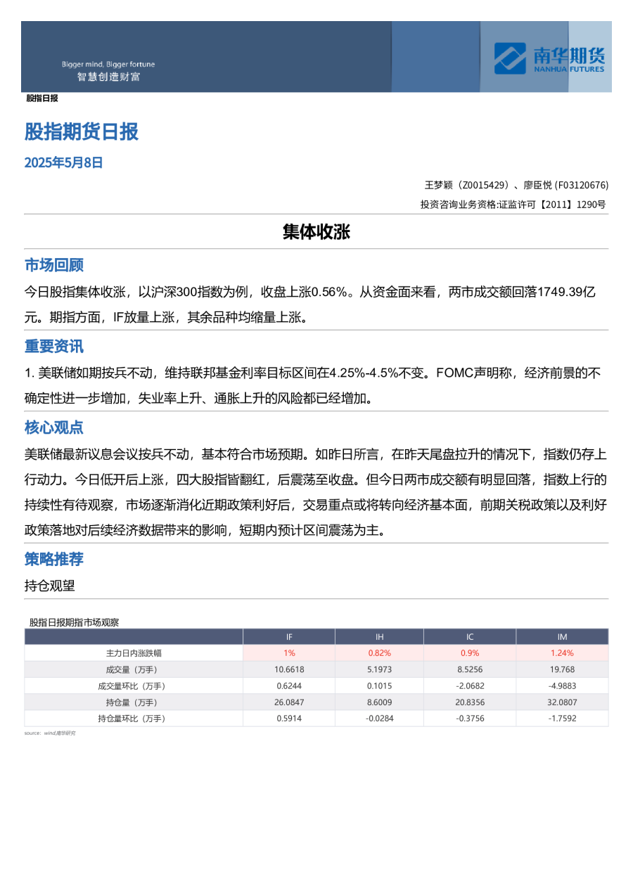 股指日报：集体收涨