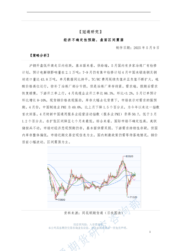 经济不确定性预期，盘面区间震荡