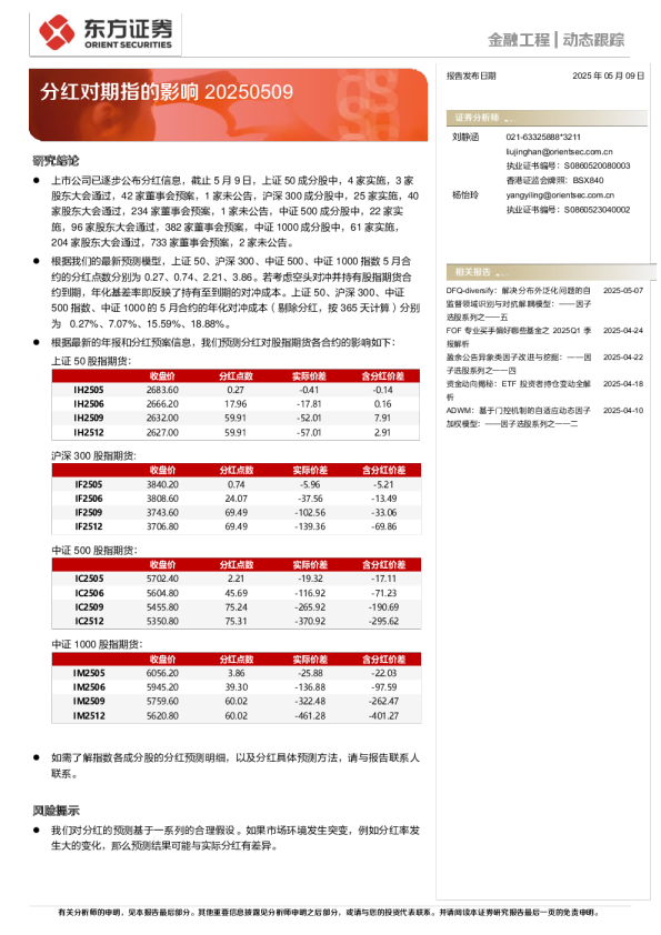 分红对期指的影响20250509