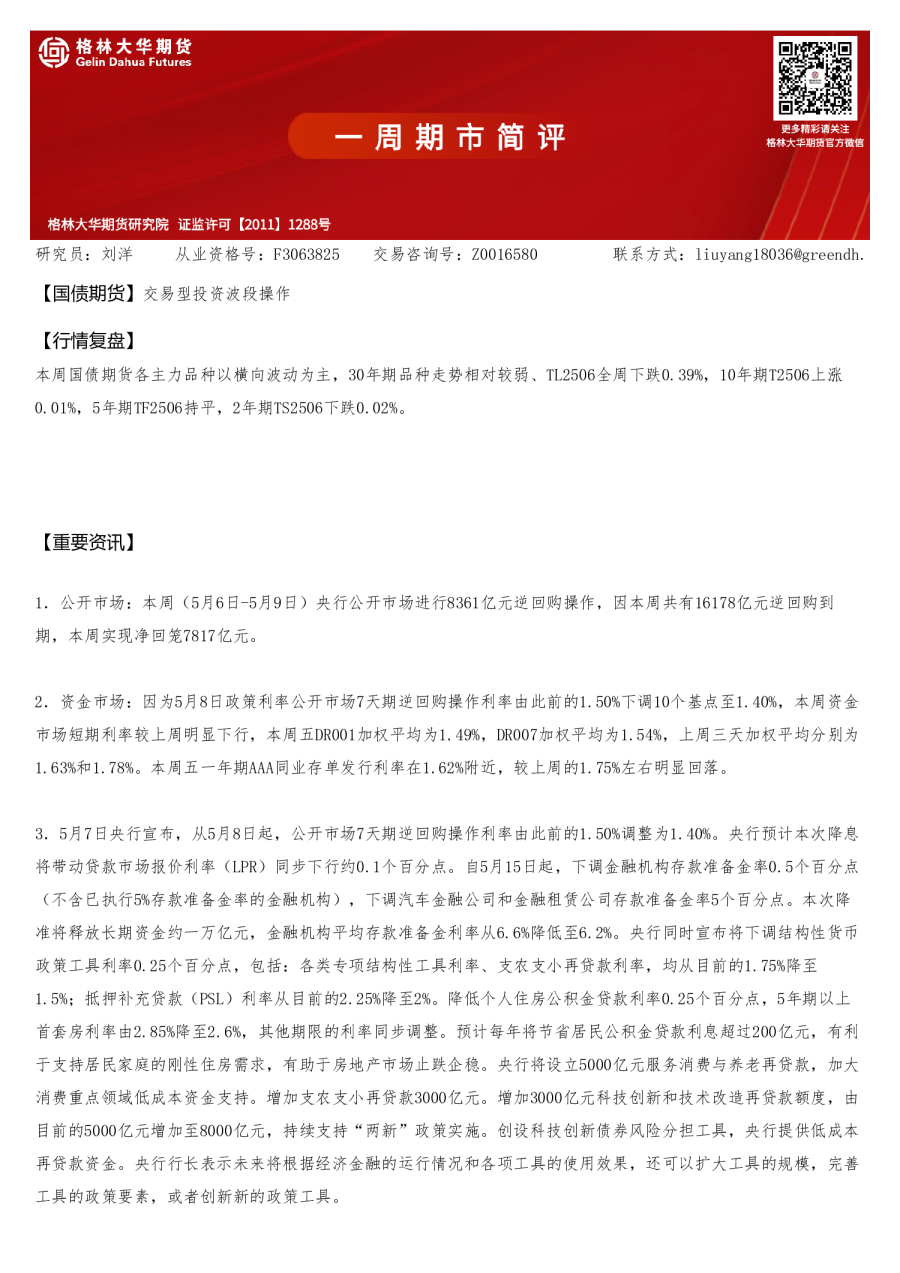 一周简评-国债