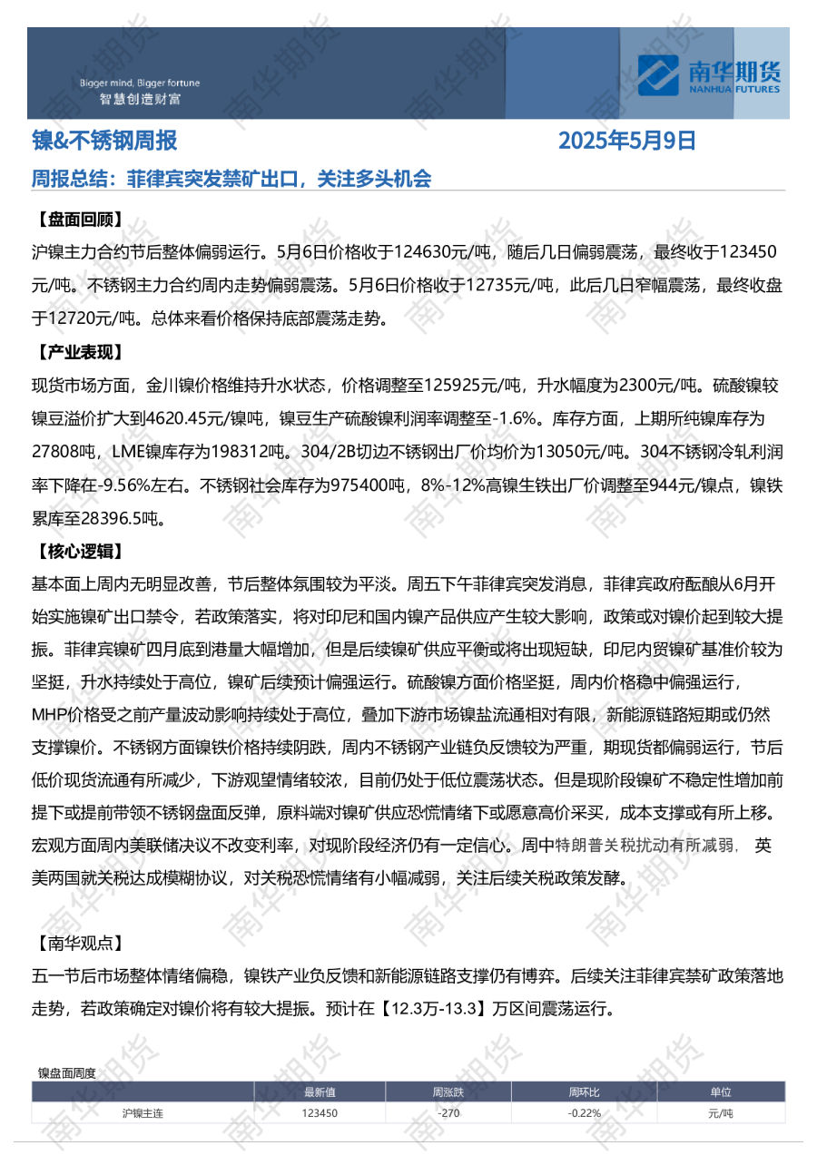 镍&不锈钢周报