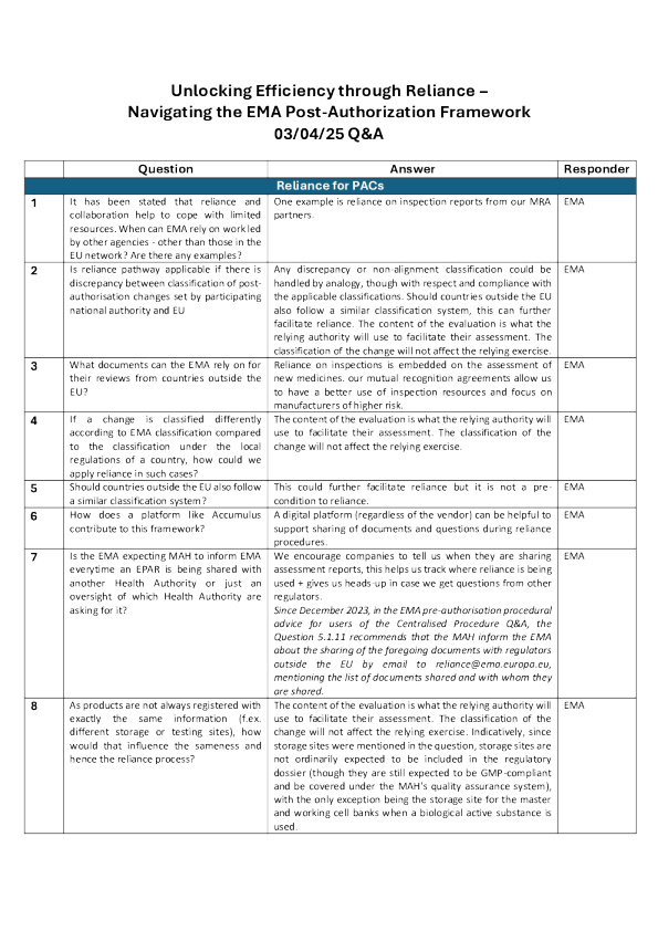 Q&A_通过信任解锁效率——浏览EMA后授权框架