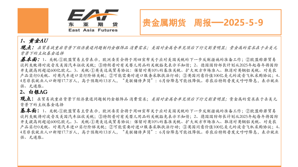 贵金属期货周报