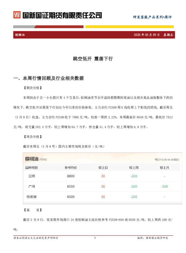 棕榈油周评：跳空低开 震荡下行