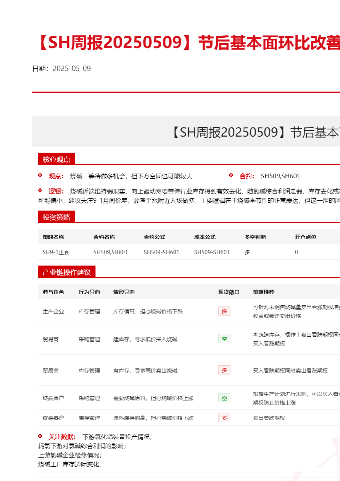 【SH周报】节后基本面环比改善 消息面发招上涨受阻