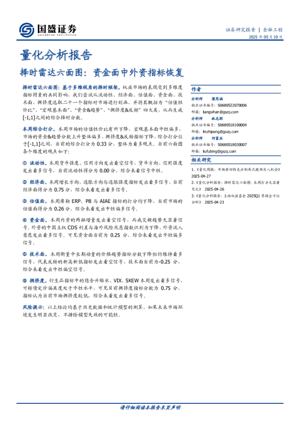 择时雷达六面图：资金面中外资指标恢复