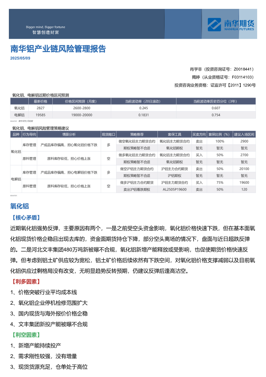 南华铝产业链⻛险管理报告
