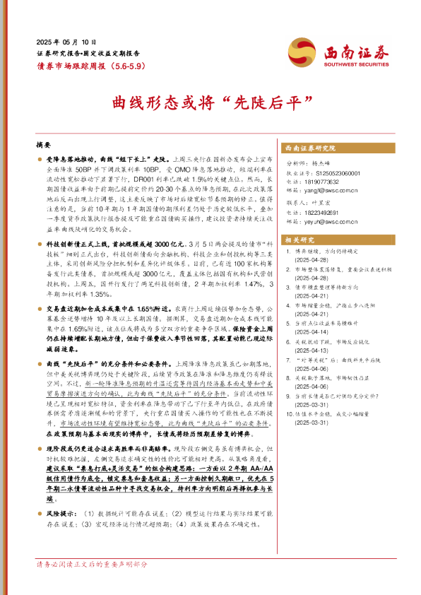 曲线形态或将“先陡后平”