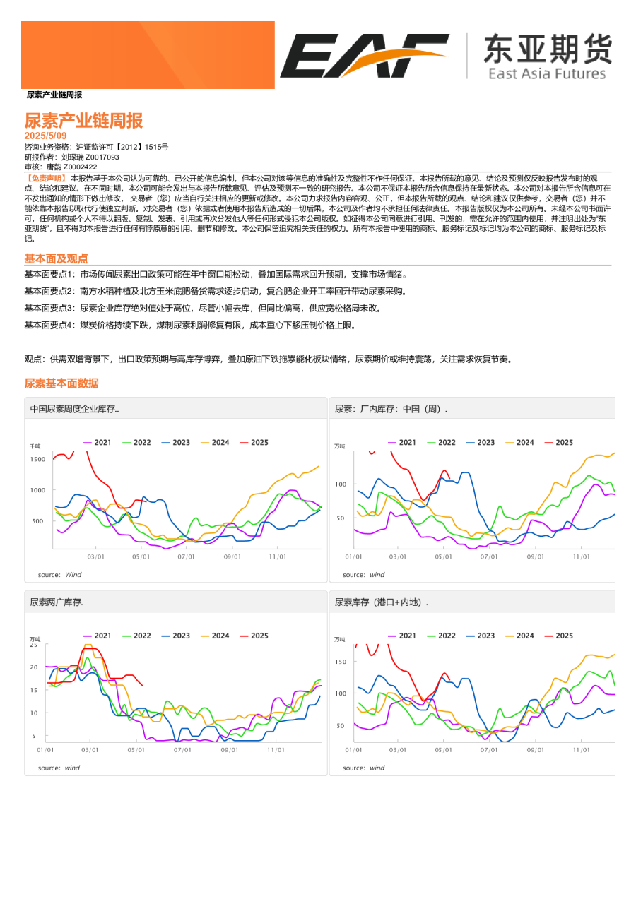 尿素产业链周报