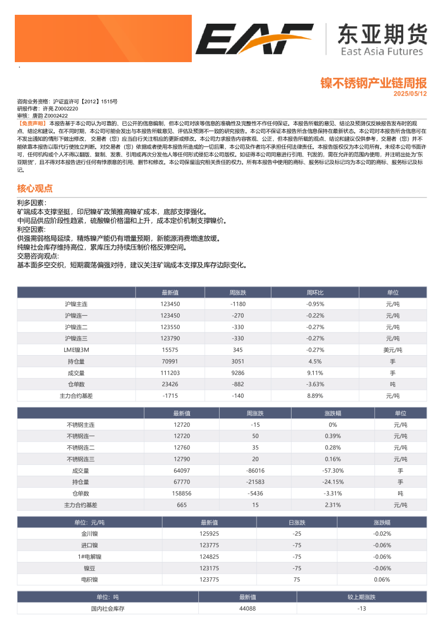 镍、不锈钢产业链周报