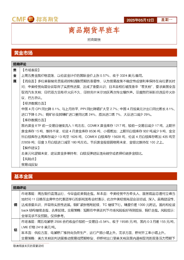 商品期货早班车